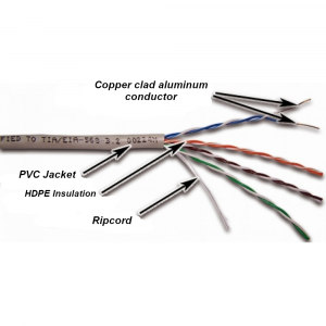 NewMax UTP CCA cable, 4 pairs, category 5e, PVC, grey, 305 meters